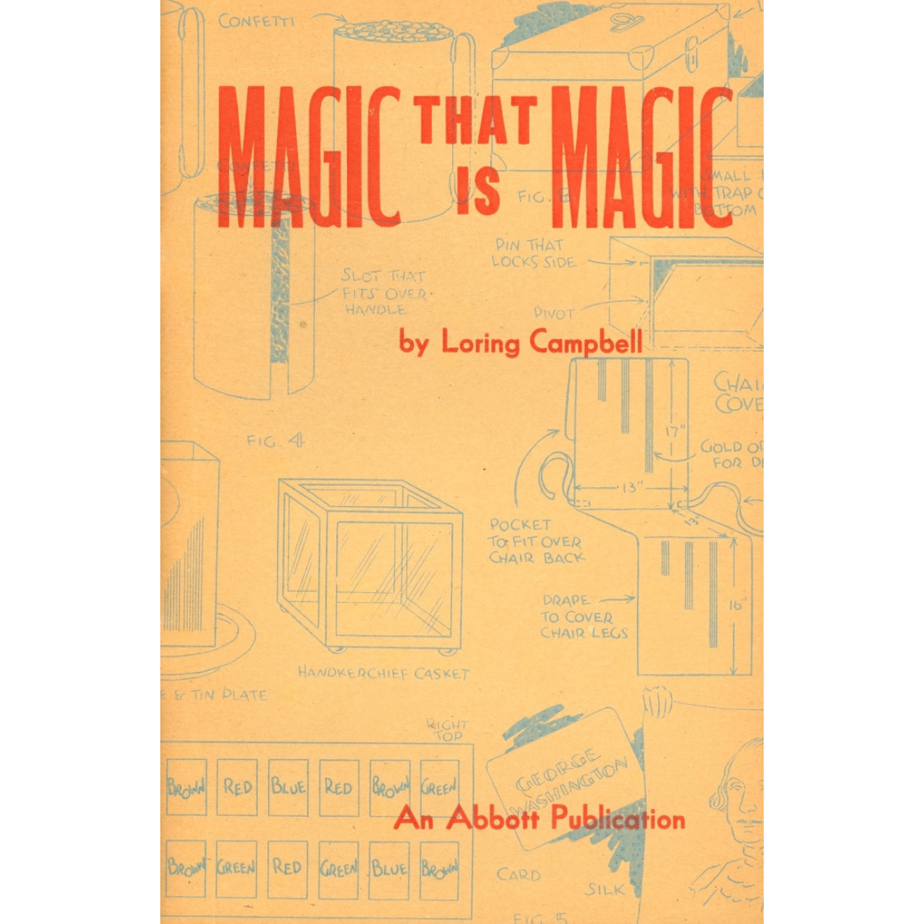 Magic that is Magic