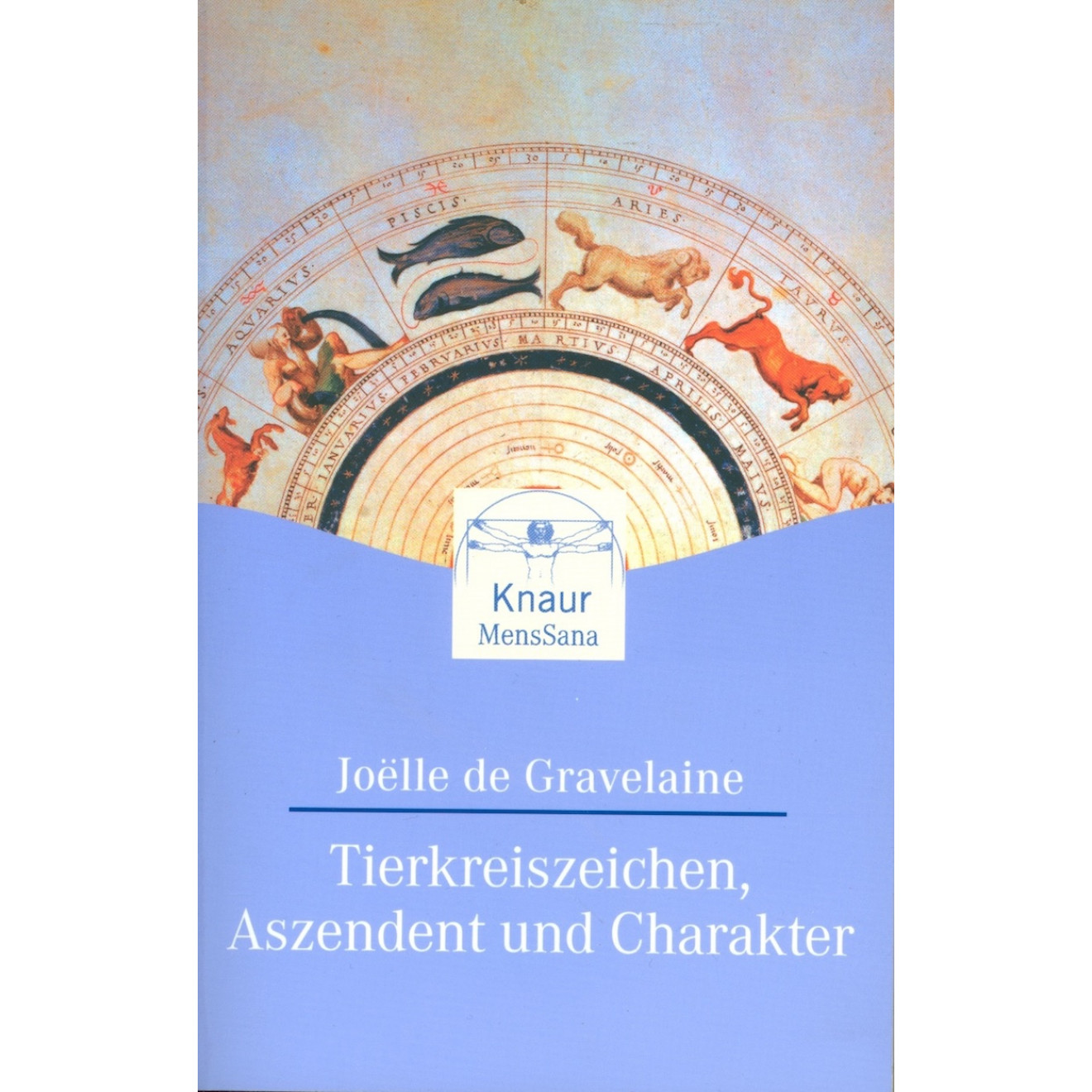 Tierkreiszeichen, Aszendent und Charakter