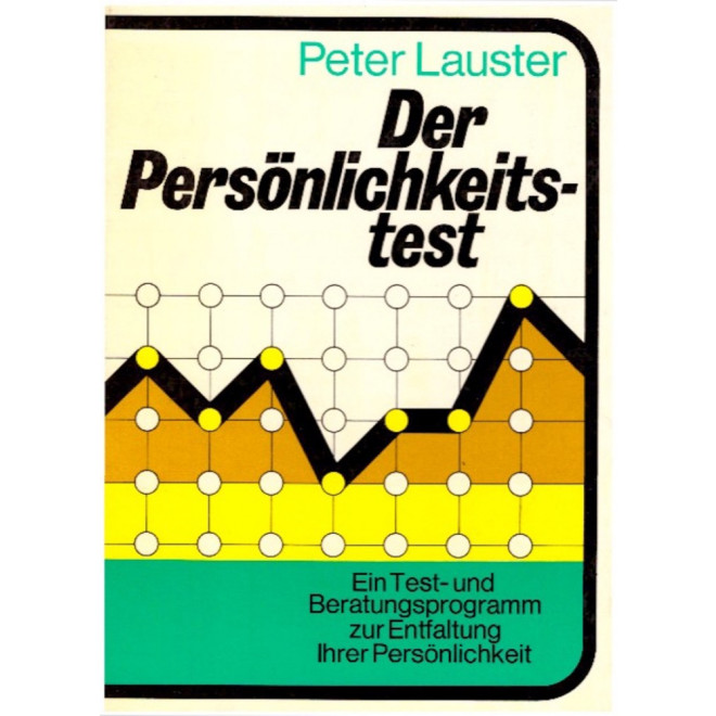 Der Persönlichkeitstest