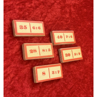 Das kleine Einmaleins