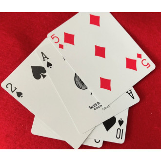 Die dressierte Karte